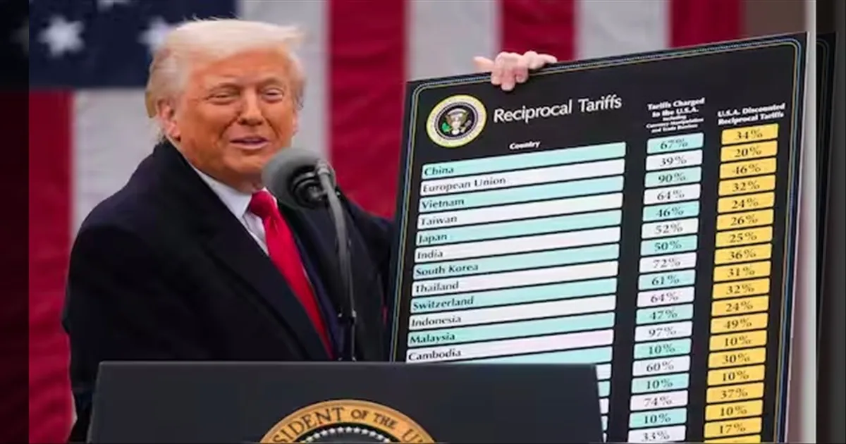 அமெரிக்க குடிமகன்களுக்கு அசத்தல் அறிவிப்பு..!! குட் நியூஸ் சொன்ன அதிபர் டிரம்ப்..!!